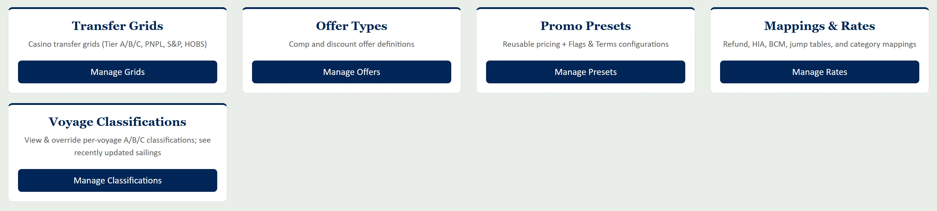 The configuration hub: transfer grids, offer types, promo presets, mappings and rates, and voyage classifications