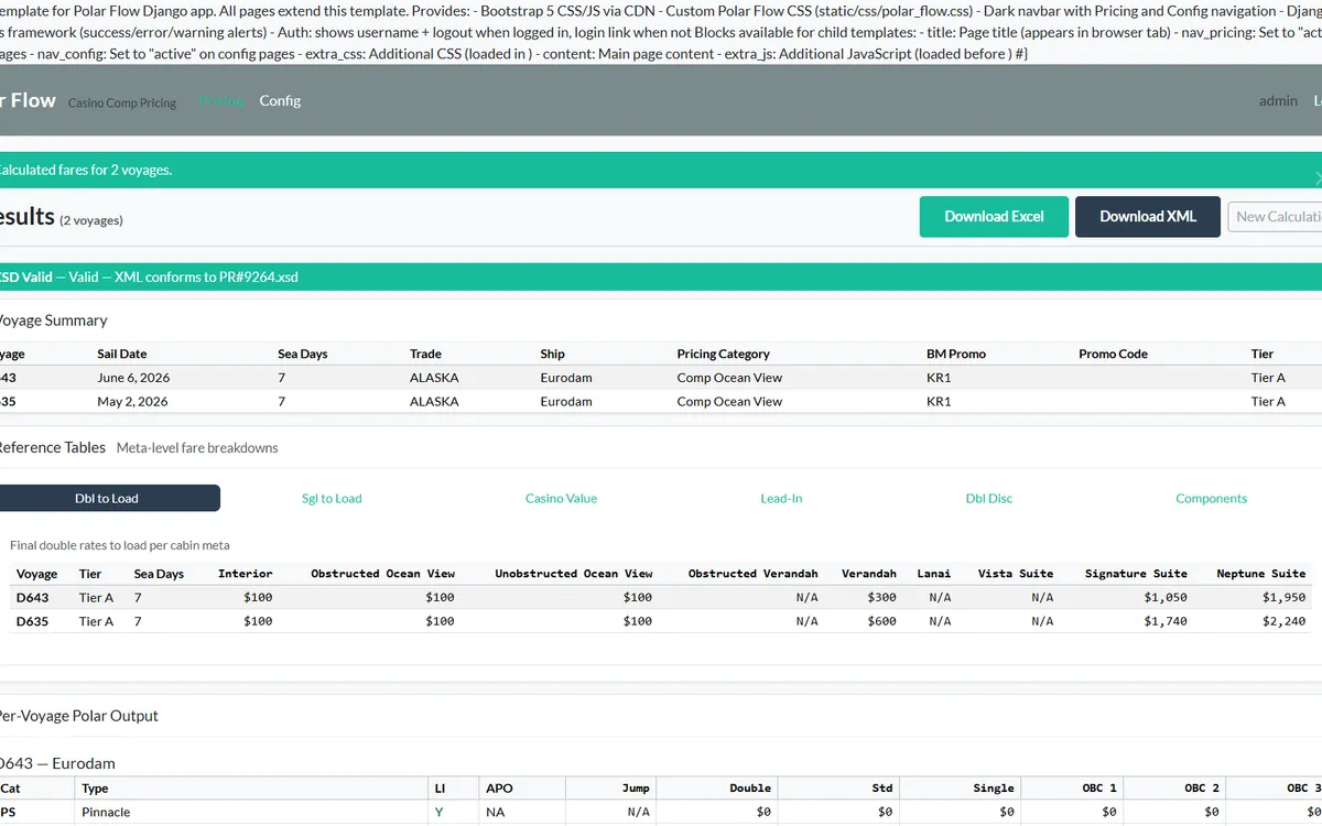 Polar Flow pricing dashboard